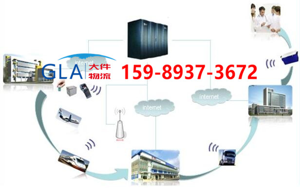 現代專業化技能培訓讓大件運輸市場發展更規范_GLA大件運輸